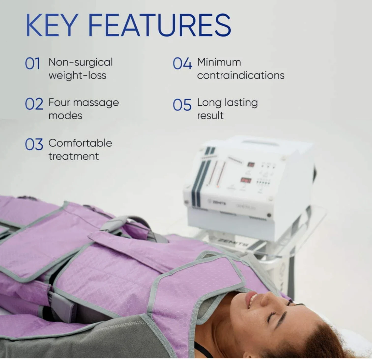 Lymphatic Drainage Pressotherapy treatment image